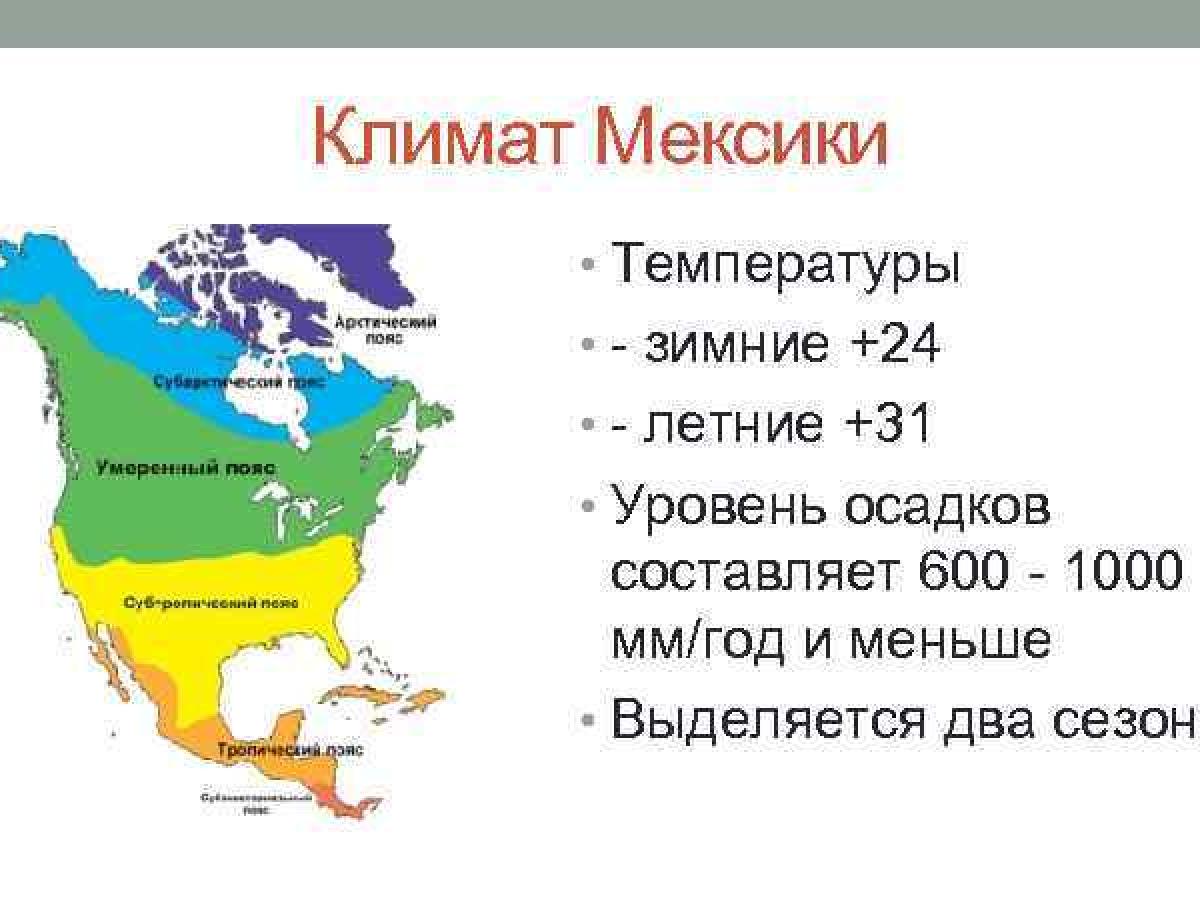 Мексика