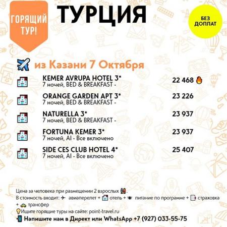 Турция из Казани 7 октября на 7 ночей от 22 468 руб/чел.
